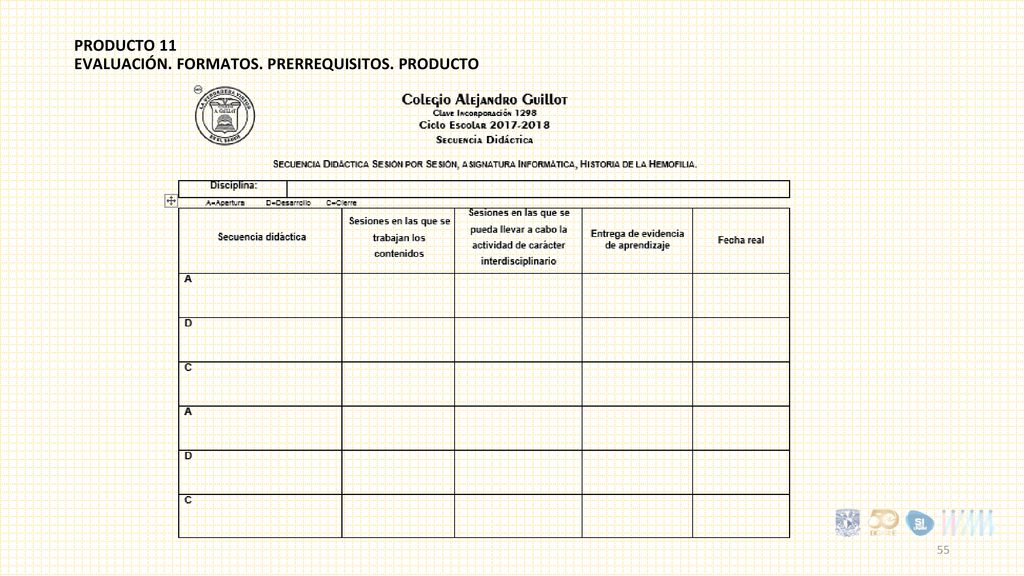 PRODUCTO 11 Evaluación. Formatos. Prerrequisitos. Producto