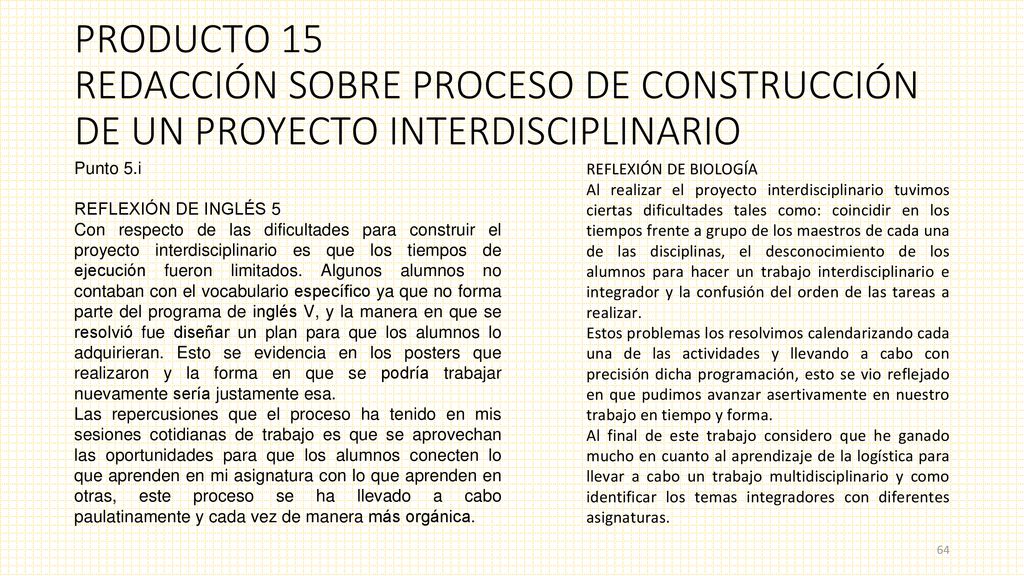PRODUCTO 15 REDACCIÓN SOBRE PROCESO DE CONSTRUCCIÓN DE UN PROYECTO INTERDISCIPLINARIO