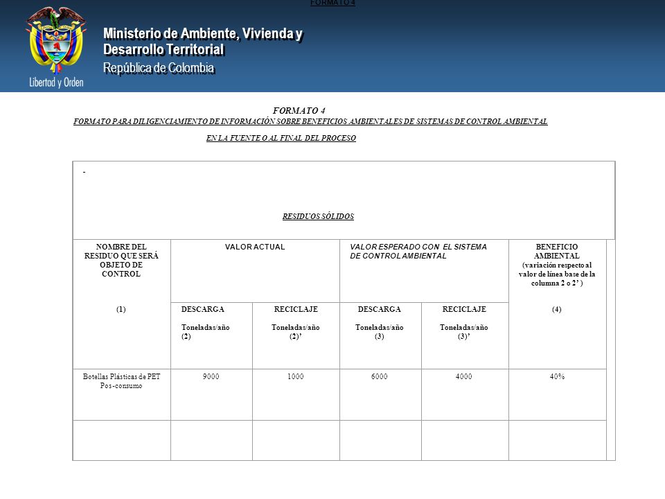 FORMATO 4 FORMATO 4. FORMATO PARA DILIGENCIAMIENTO DE INFORMACIÓN SOBRE BENEFICIOS AMBIENTALES DE SISTEMAS DE CONTROL AMBIENTAL.