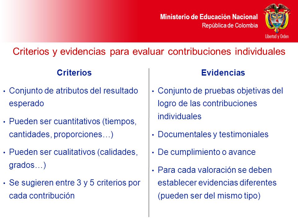 Criterios y evidencias para evaluar contribuciones individuales