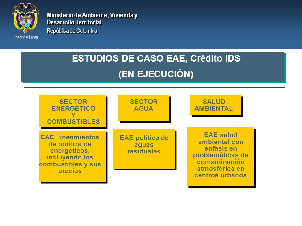 ESTUDIOS DE CASO EAE, Crédito IDS EAE política de aguas residuales