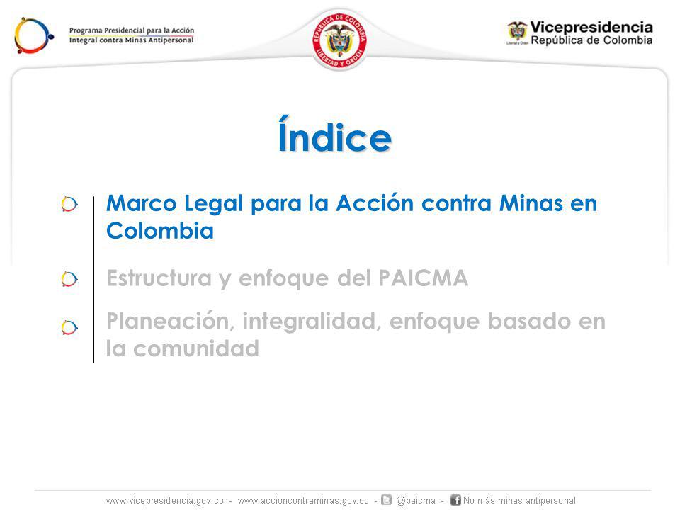 Índice Marco Legal para la Acción contra Minas en Colombia