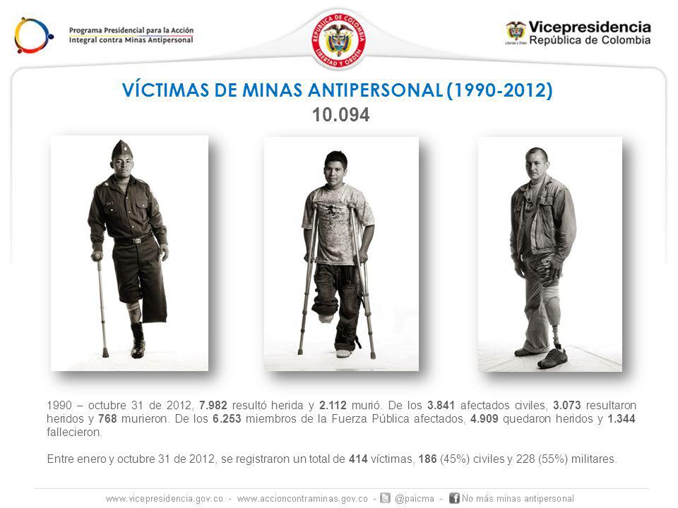 VÍCTIMAS DE MINAS ANTIPERSONAL ( )