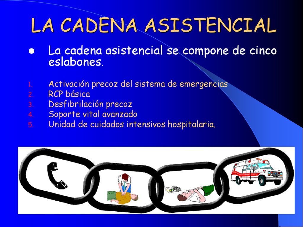 LA CADENA ASISTENCIAL La cadena asistencial se compone de cinco eslabones. Activación precoz del sistema de emergencias.