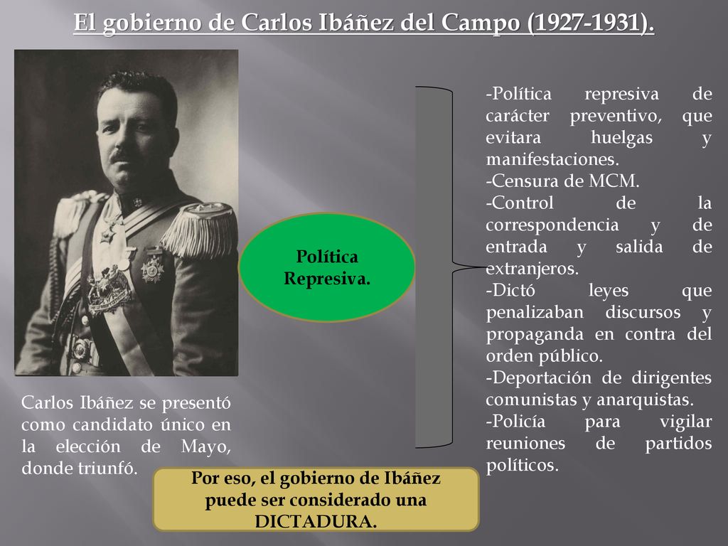 Por eso, el gobierno de Ibáñez puede ser considerado una DICTADURA.