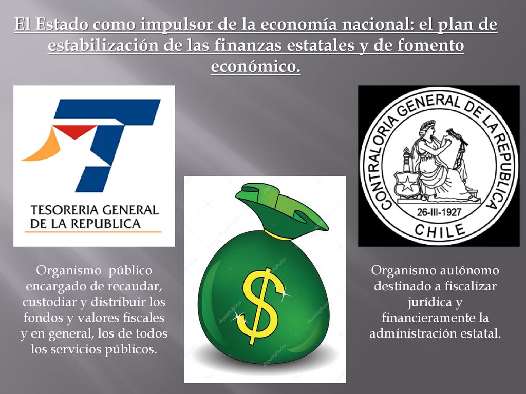 El Estado como impulsor de la economía nacional: el plan de estabilización de las finanzas estatales y de fomento económico.