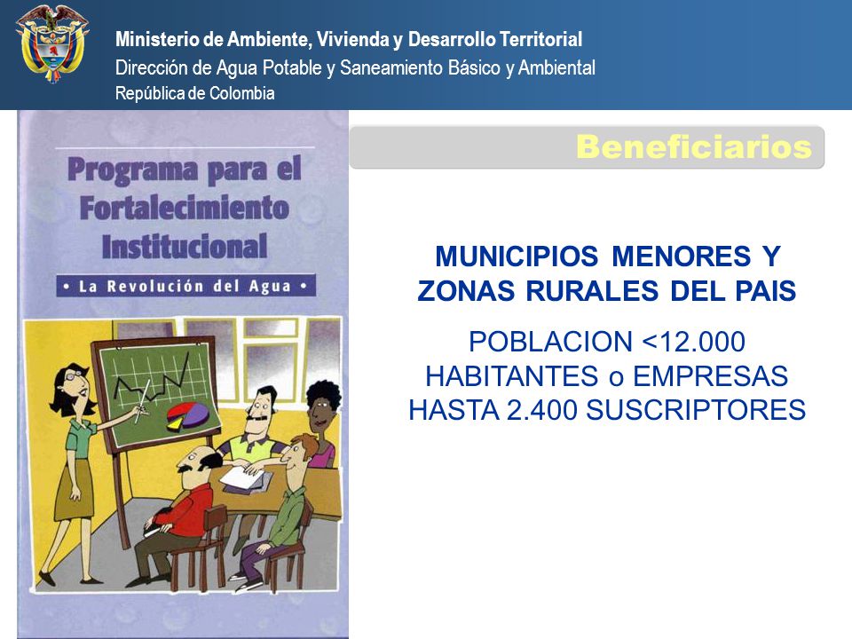 MUNICIPIOS MENORES Y ZONAS RURALES DEL PAIS