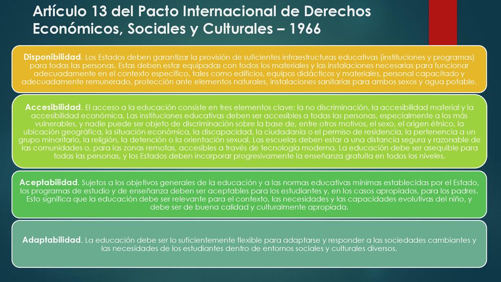 Artículo 13 del Pacto Internacional de Derechos Económicos, Sociales y Culturales – 1966