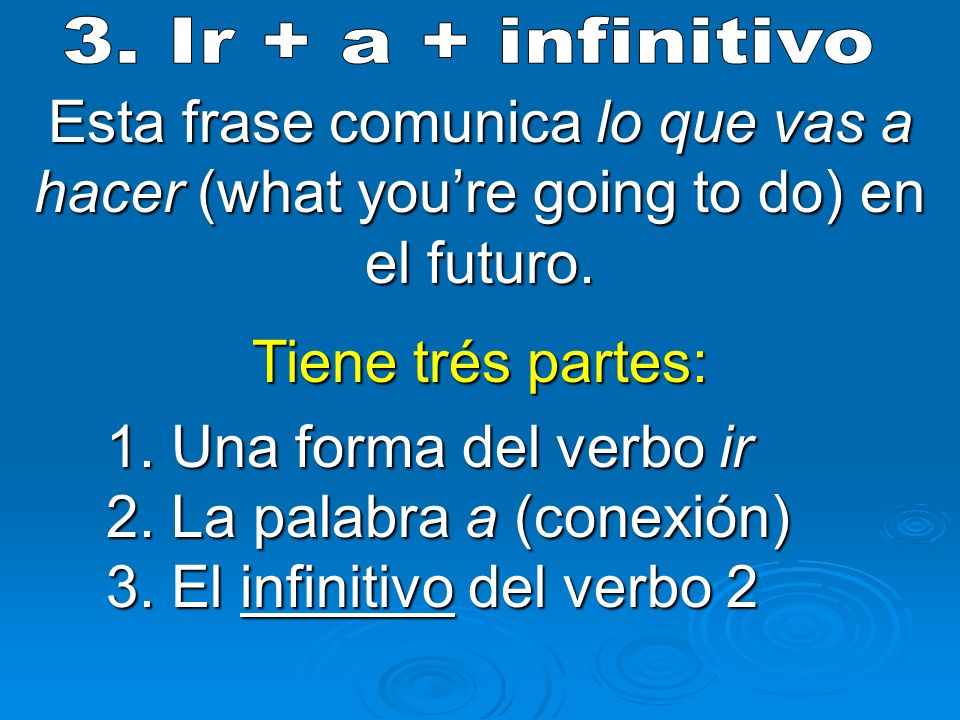 3. Ir + a + infinitivo Esta frase comunica lo que vas a hacer (what you’re going to do) en el futuro.