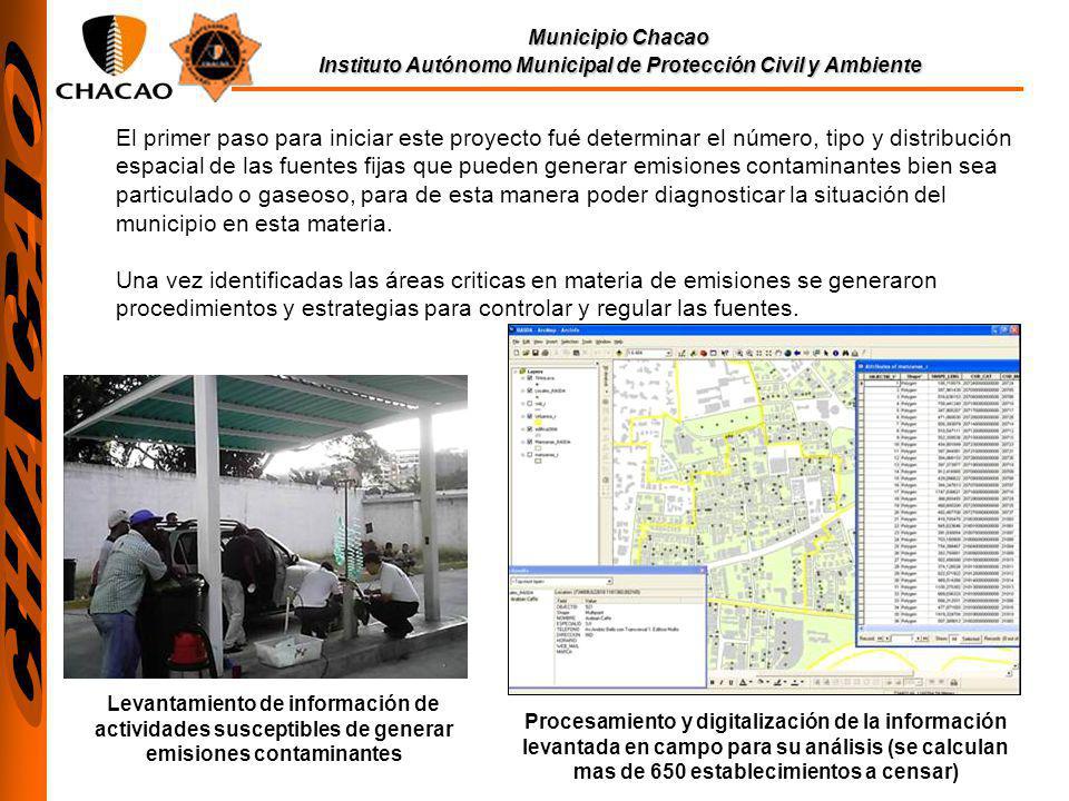 El primer paso para iniciar este proyecto fué determinar el número, tipo y distribución espacial de las fuentes fijas que pueden generar emisiones contaminantes bien sea particulado o gaseoso, para de esta manera poder diagnosticar la situación del municipio en esta materia.