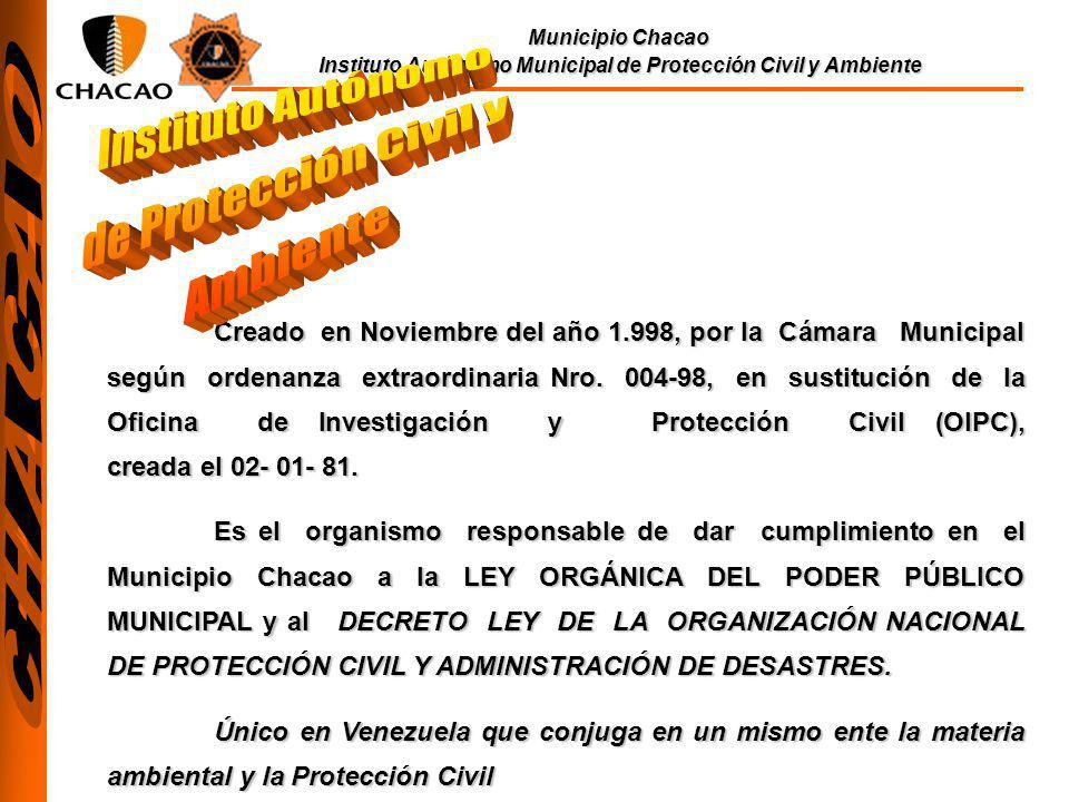 Instituto Autónomo de Protección Civil y Ambiente