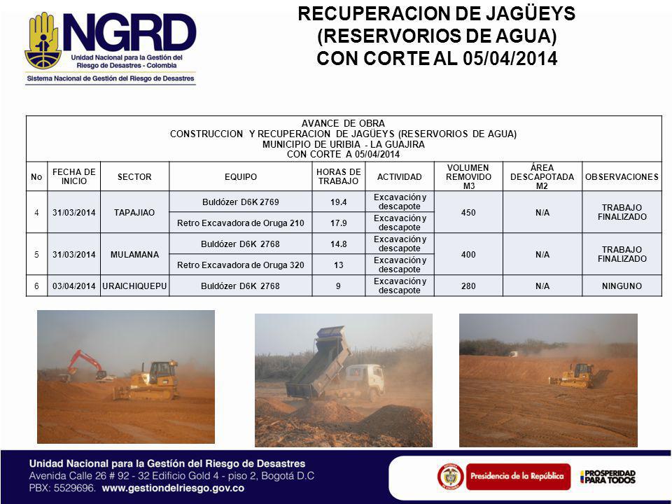 RECUPERACION DE JAGÜEYS (RESERVORIOS DE AGUA) CON CORTE AL 05/04/2014