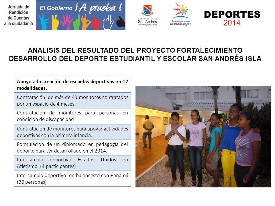 DEPORTES ANALISIS DEL RESULTADO DEL PROYECTO FORTALECIMIENTO DESARROLLO DEL DEPORTE ESTUDIANTIL Y ESCOLAR SAN ANDRÉS ISLA.