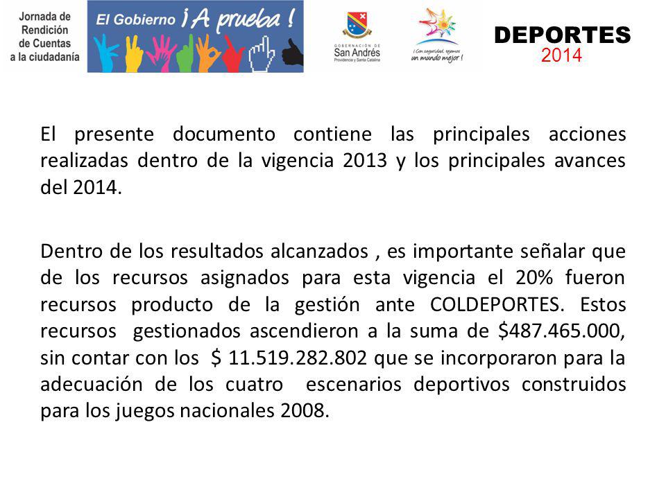 DEPORTES El presente documento contiene las principales acciones realizadas dentro de la vigencia 2013 y los principales avances del