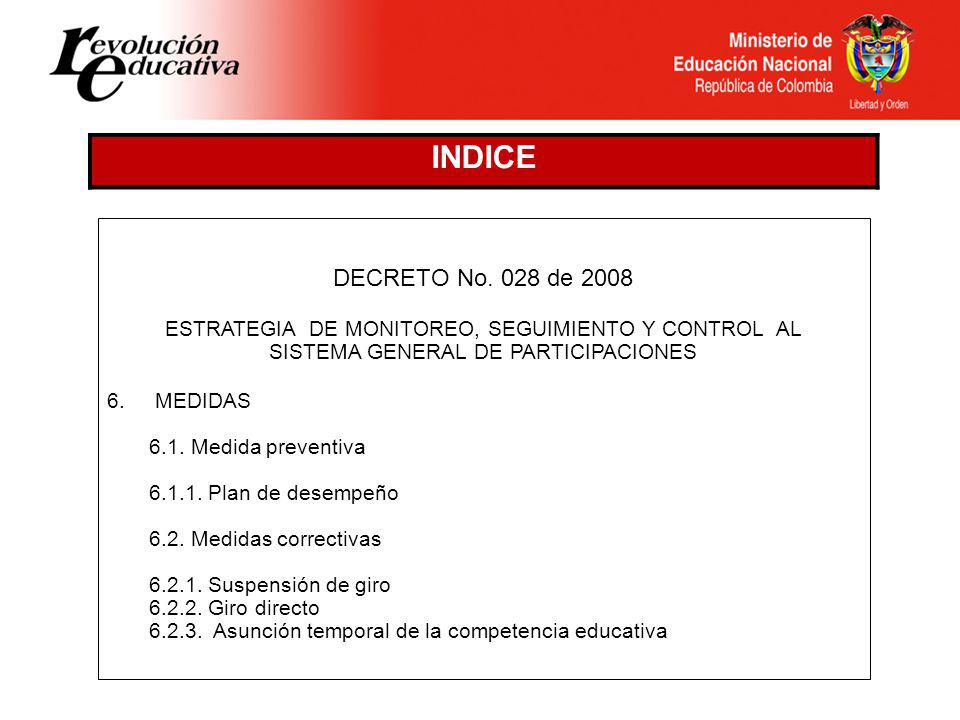 INDICE DECRETO No. 028 de ESTRATEGIA DE MONITOREO, SEGUIMIENTO Y CONTROL AL. SISTEMA GENERAL DE PARTICIPACIONES.
