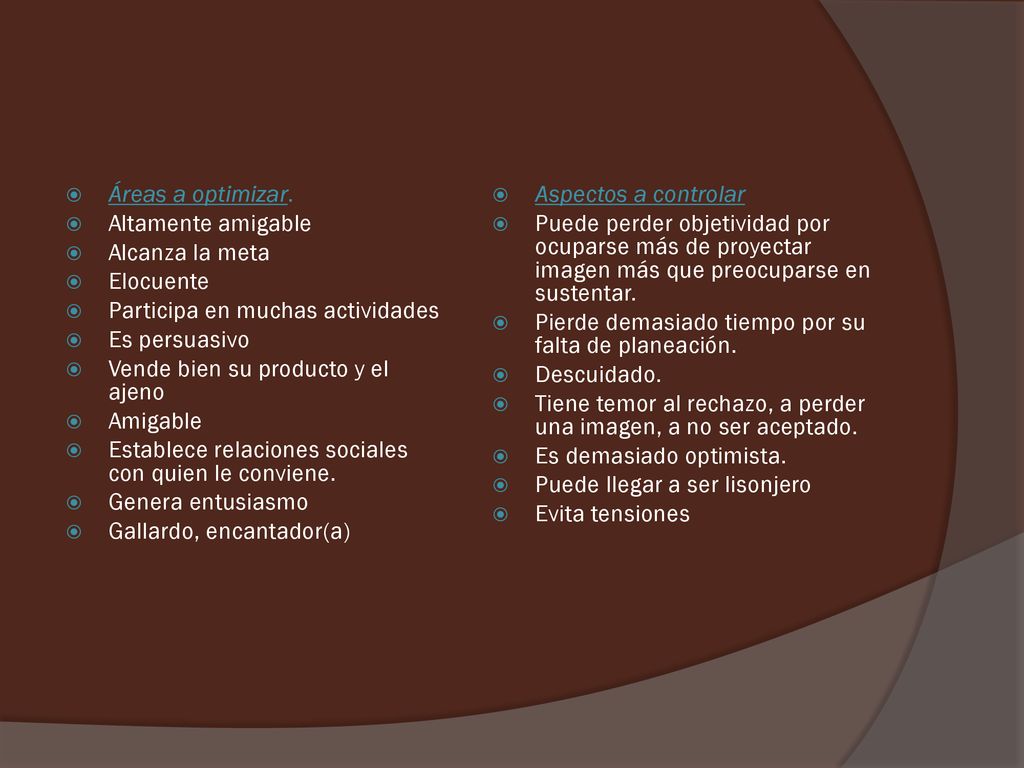 Áreas a optimizar. Altamente amigable. Alcanza la meta. Elocuente. Participa en muchas actividades.