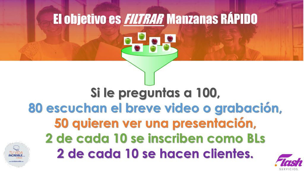 El objetivo es FILTRAR Manzanas RÁPIDO