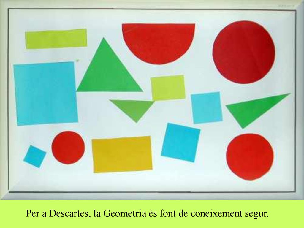 Per a Descartes, la Geometria és font de coneixement segur.