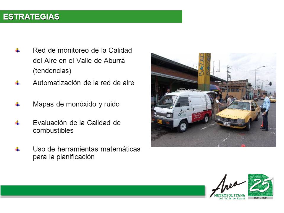 ESTRATEGIAS ESTRATEGIAS. Red de monitoreo de la Calidad del Aire en el Valle de Aburrá (tendencias)