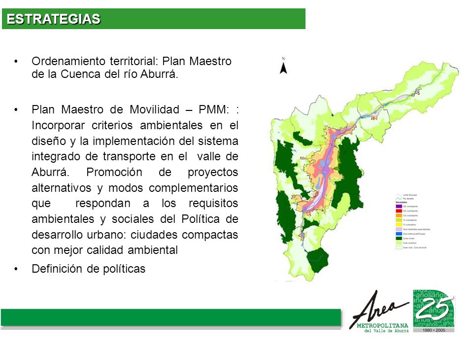 ESTRATEGIAS Ordenamiento territorial: Plan Maestro de la Cuenca del río Aburrá.