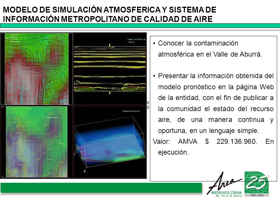 MODELO DE SIMULACIÓN ATMOSFERICA Y SISTEMA DE INFORMACIÓN METROPOLITANO DE CALIDAD DE AIRE