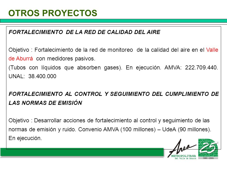 OTROS PROYECTOS FORTALECIMIENTO DE LA RED DE CALIDAD DEL AIRE