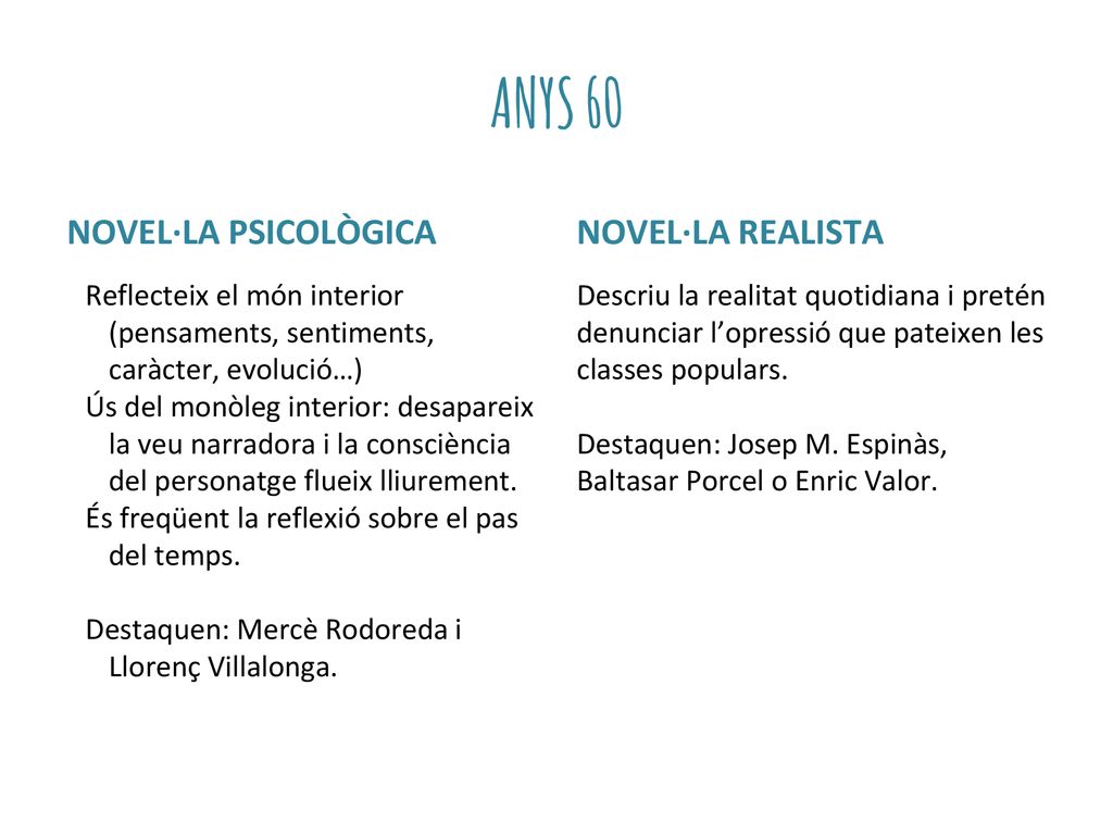 ANYS 60 NOVEL·LA PSICOLÒGICA NOVEL·LA REALISTA