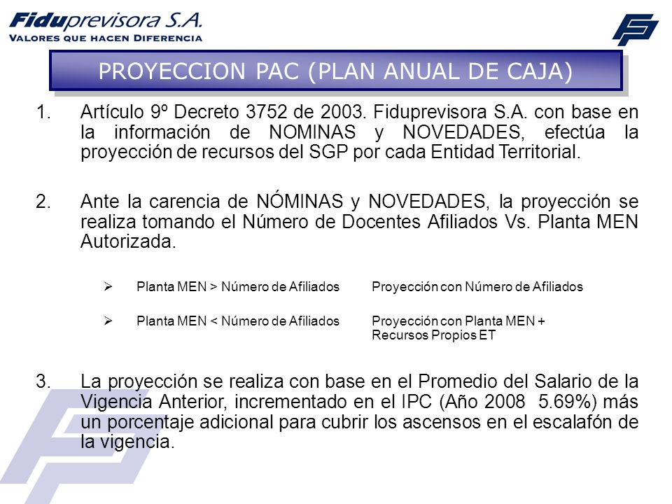 PROYECCION PAC (PLAN ANUAL DE CAJA)