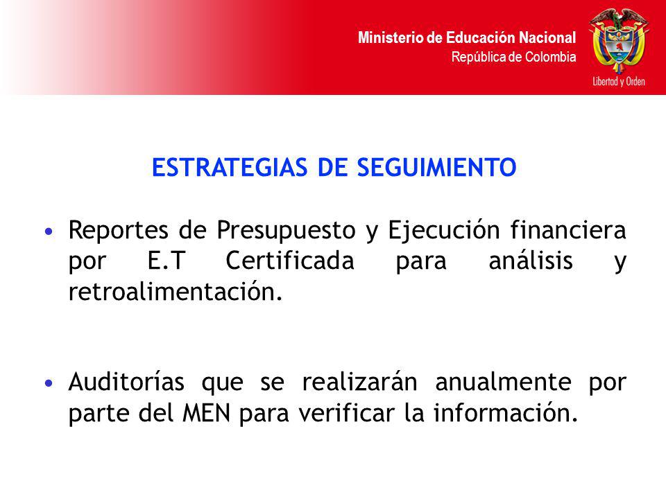 ESTRATEGIAS DE SEGUIMIENTO