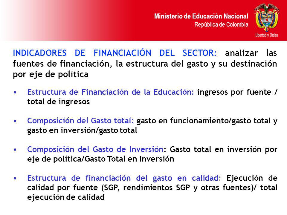 INDICADORES DE FINANCIACIÓN DEL SECTOR: analizar las fuentes de financiación, la estructura del gasto y su destinación por eje de política