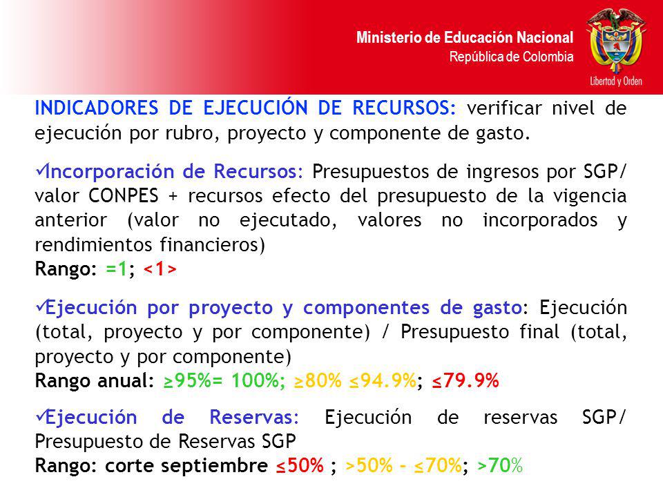INDICADORES DE EJECUCIÓN DE RECURSOS: verificar nivel de ejecución por rubro, proyecto y componente de gasto.