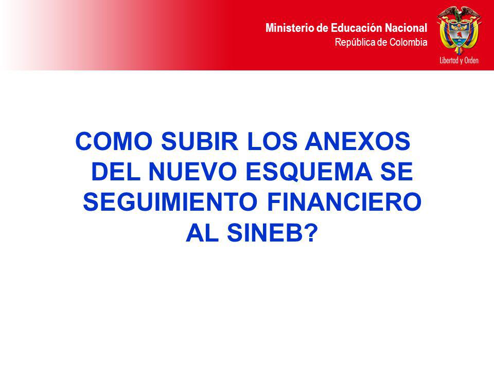 COMO SUBIR LOS ANEXOS DEL NUEVO ESQUEMA SE SEGUIMIENTO FINANCIERO AL SINEB