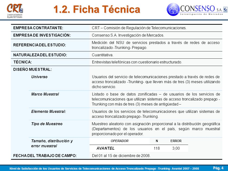 1.2. Ficha Técnica EMPRESA CONTRATANTE: