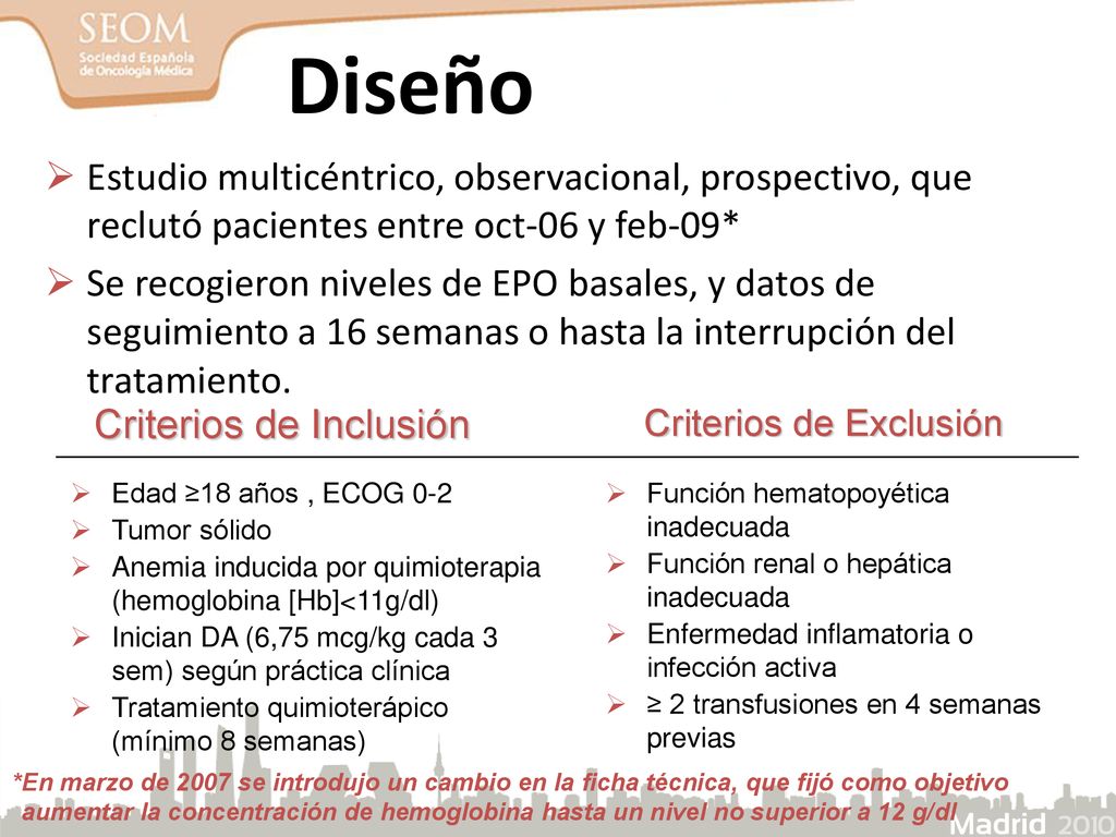 Diseño Estudio multicéntrico, observacional, prospectivo, que reclutó pacientes entre oct-06 y feb-09*