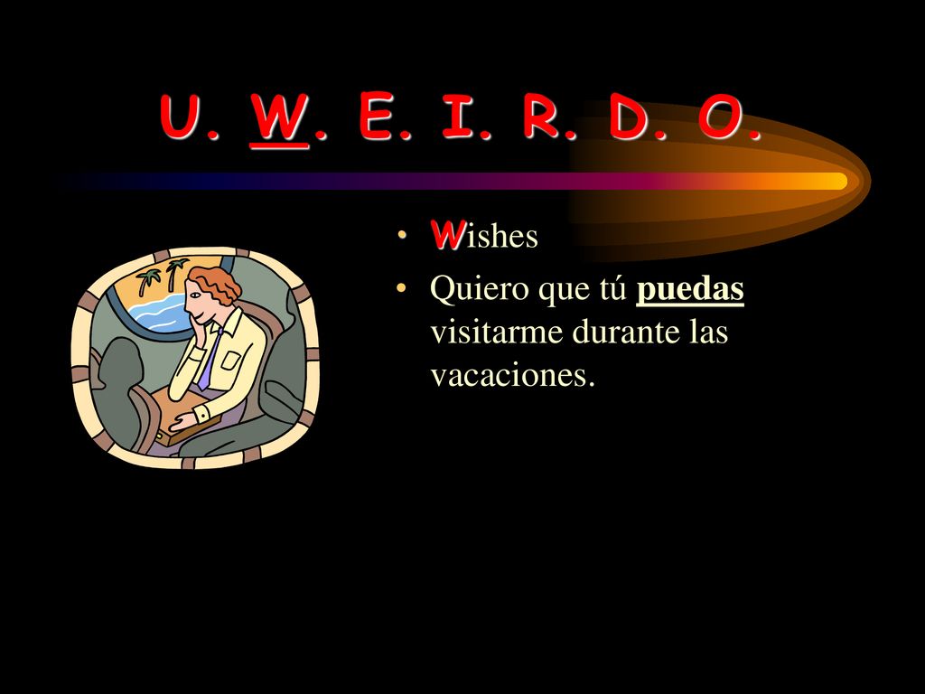U. W. E. I. R. D. O. Wishes Quiero que tú puedas visitarme durante las vacaciones.