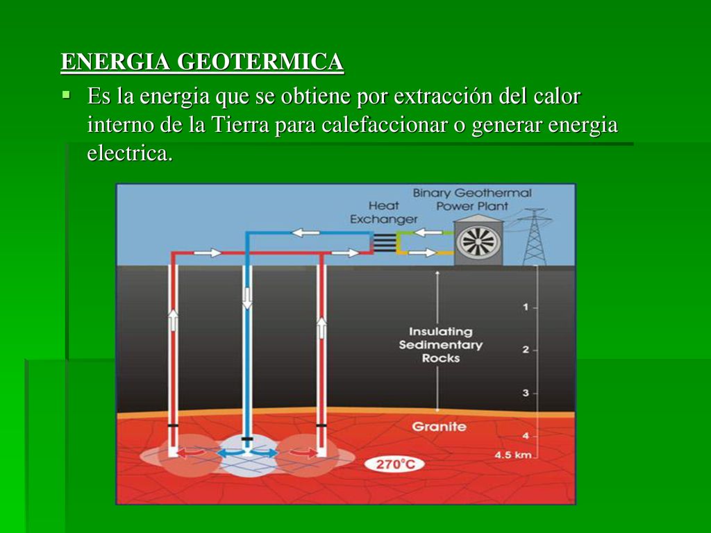 ENERGIA GEOTERMICA Es la energia que se obtiene por extracción del calor interno de la Tierra para calefaccionar o generar energia electrica.