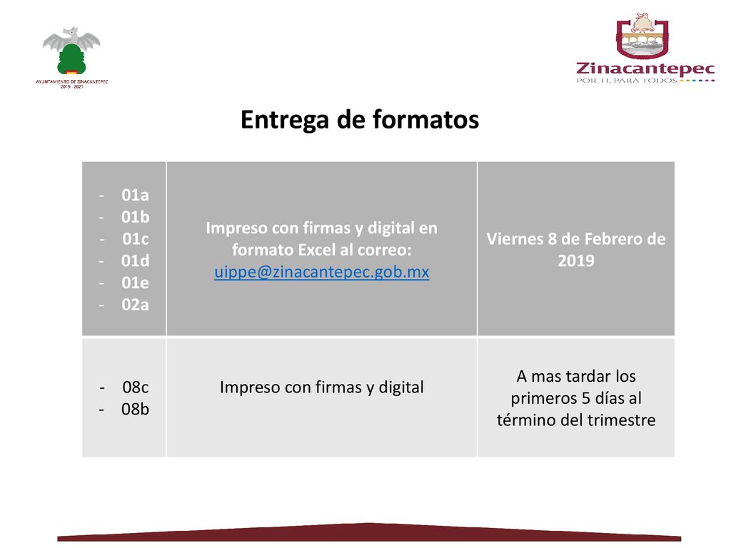 Impreso con firmas y digital en formato Excel al correo: