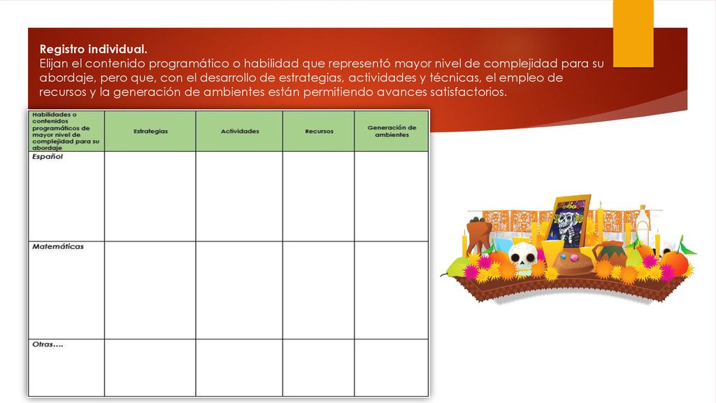 Registro individual. Elijan el contenido programático o habilidad que representó mayor nivel de complejidad para su abordaje, pero que, con el desarrollo de estrategias, actividades y técnicas, el empleo de recursos y la generación de ambientes están permitiendo avances satisfactorios.