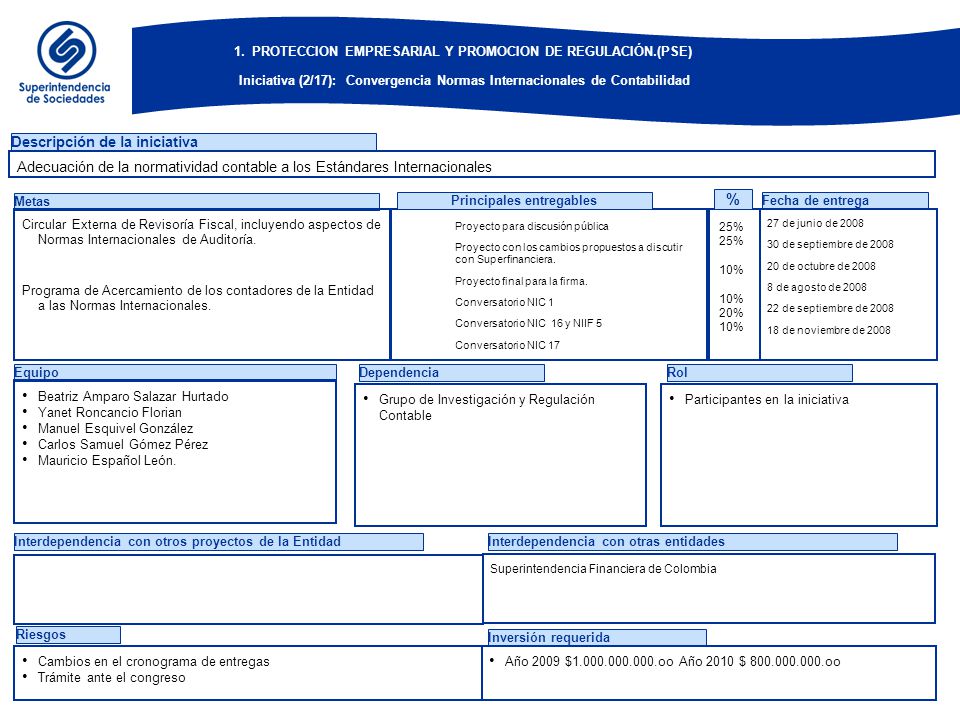 BOG-ZXF PROTECCION EMPRESARIAL Y PROMOCION DE REGULACIÓN.(PSE) Iniciativa (3/17): Reglamentación Leyes de Insolvencia.