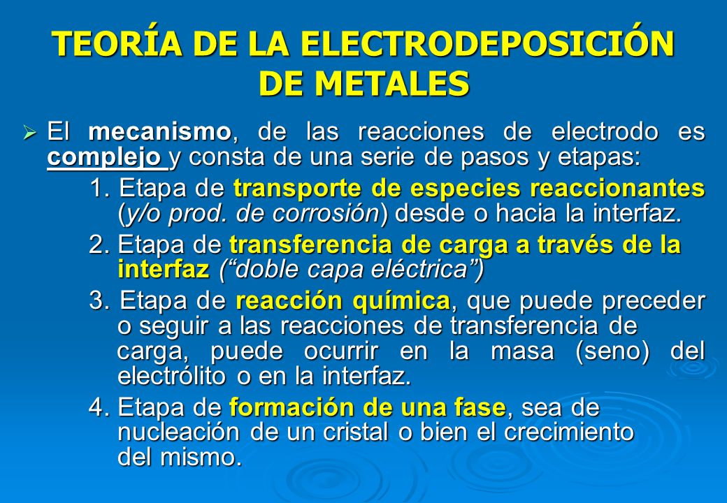 TEORÍA DE LA ELECTRODEPOSICIÓN DE METALES