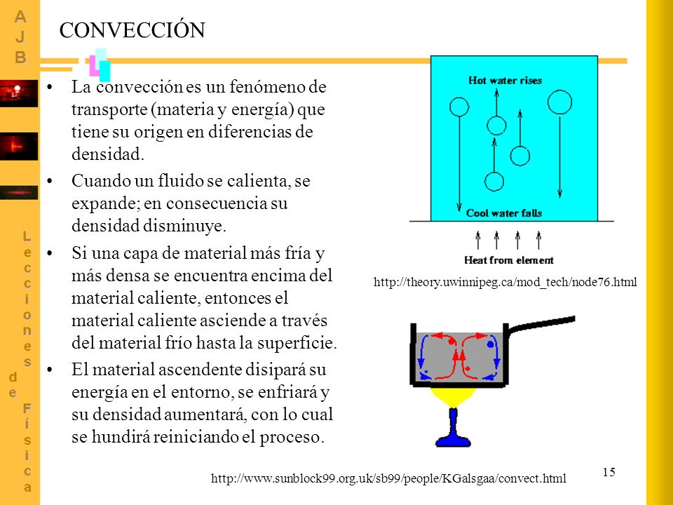 CONVECCIÓN La convección es un fenómeno de transporte (materia y energía) que tiene su origen en diferencias de densidad.