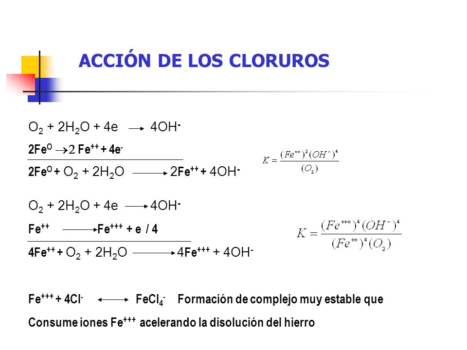 ACCIÓN DE LOS CLORUROS O2 + 2H2O + 4e 4OH- 2FeO ®2 Fe++ + 4e-