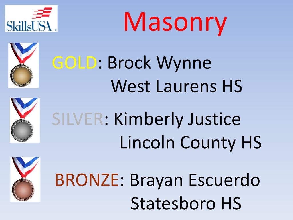 Masonry GOLD: Brock Wynne West Laurens HS SILVER: Kimberly Justice