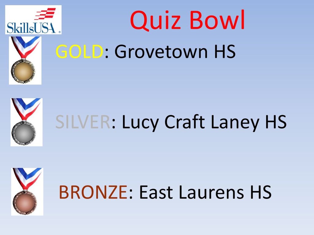 Quiz Bowl GOLD: Grovetown HS SILVER: Lucy Craft Laney HS