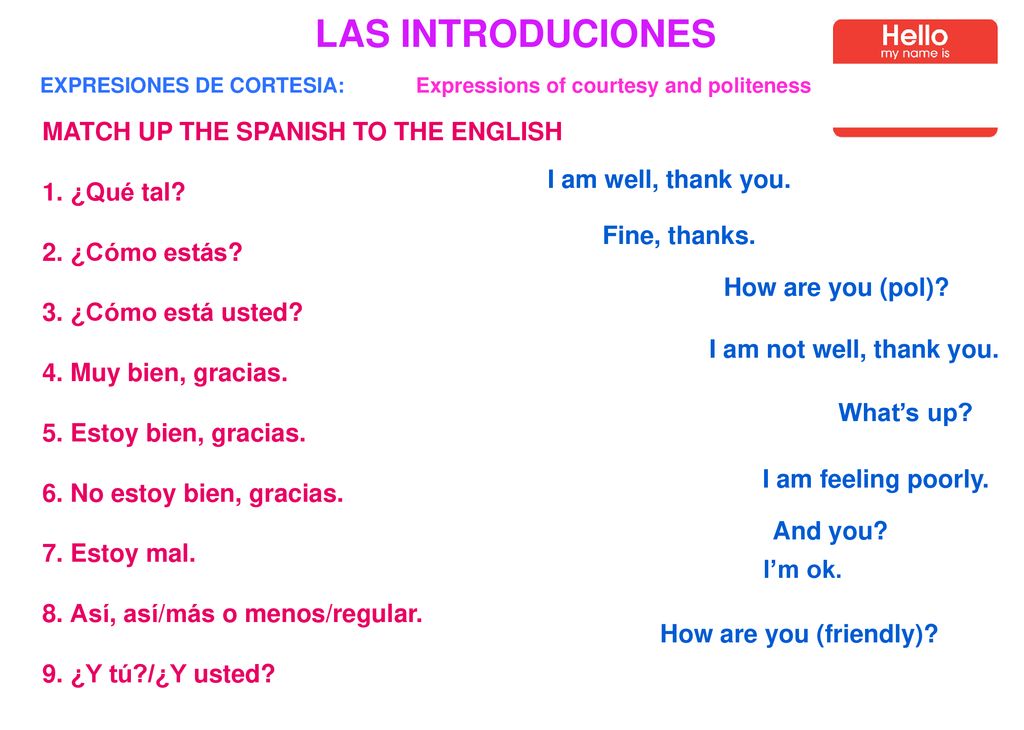 LAS INTRODUCIONES MATCH UP THE SPANISH TO THE ENGLISH ¿Qué tal