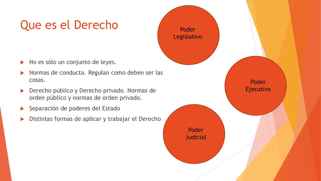 Que es el Derecho Poder Legislativo No es sólo un conjunto de leyes.