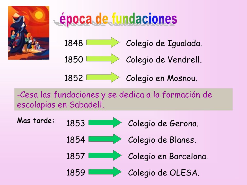 época de fundaciones 1848 Colegio de Igualada. 1850