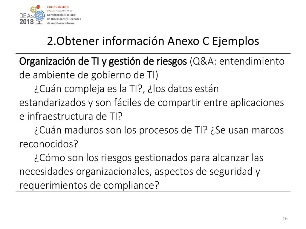 2.Obtener información Anexo C Ejemplos