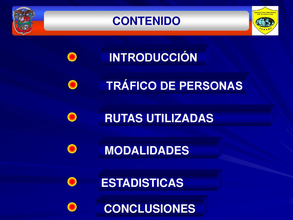 CONTENIDO INTRODUCCIÓN TRÁFICO DE PERSONAS RUTAS UTILIZADAS MODALIDADES ESTADISTICAS CONCLUSIONES