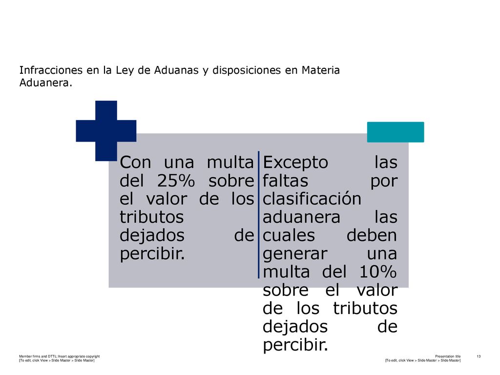 Infracciones en la Ley de Aduanas y disposiciones en Materia Aduanera.